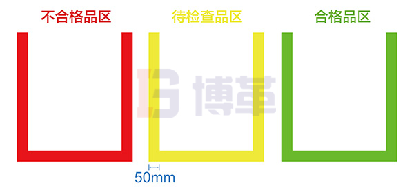 车辆、搬运工具定位线