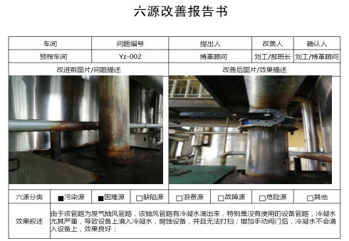 设备自主维护保养6源改善报告书