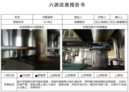 六源改善报告书