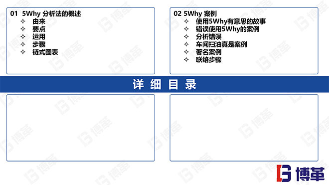 5why分析法精选课件PPT