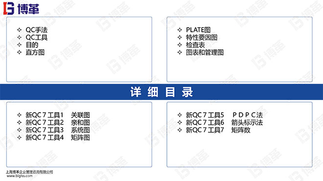 新旧QC7工具培训教材精美版