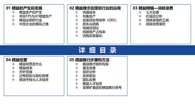 煤矿行业精益生产系统培训教材精美版