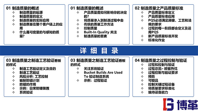 制造质量管理PPT