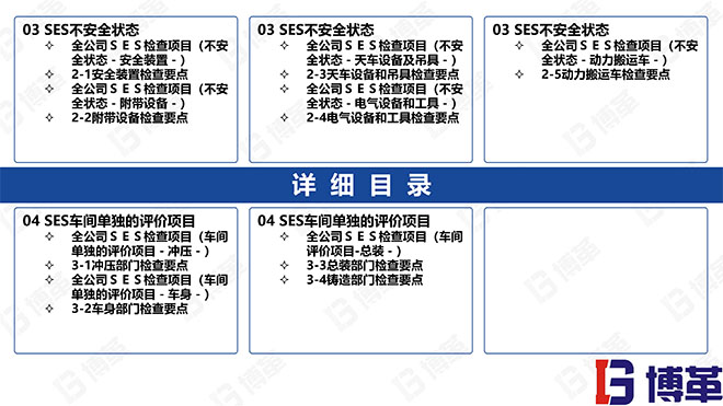 汽车主机厂安全评估SES培训