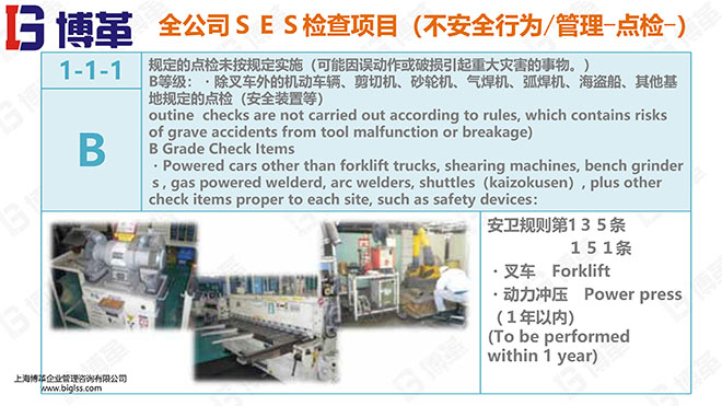 汽车主机厂安全评估SES培训