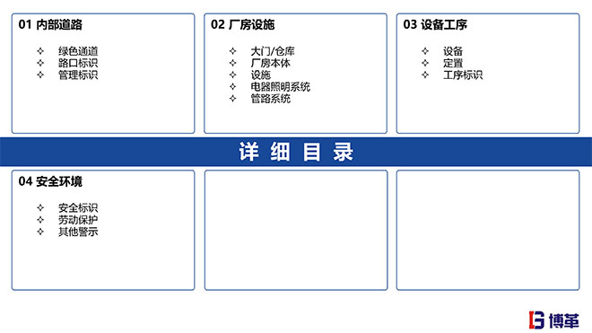 汽车主机厂5S目视化标准手册