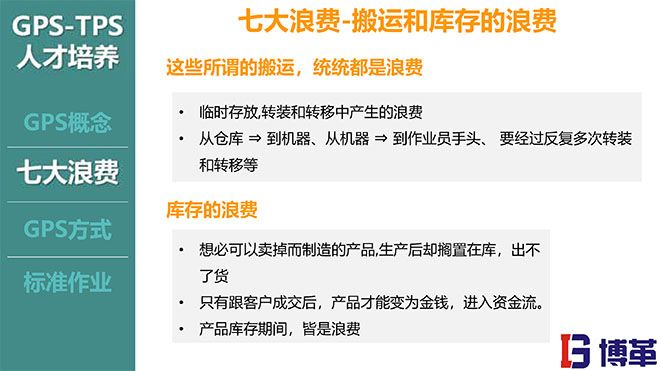 TPS与人才培养培训教材PPT