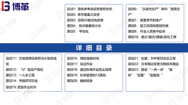 JIT改善的23个原则