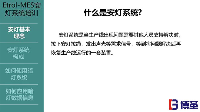 安灯ANDON系统实践培训经典课件
