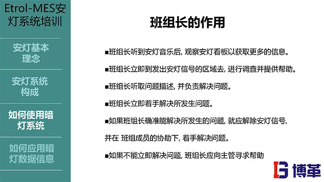 安灯ANDON系统实践培训经典课件