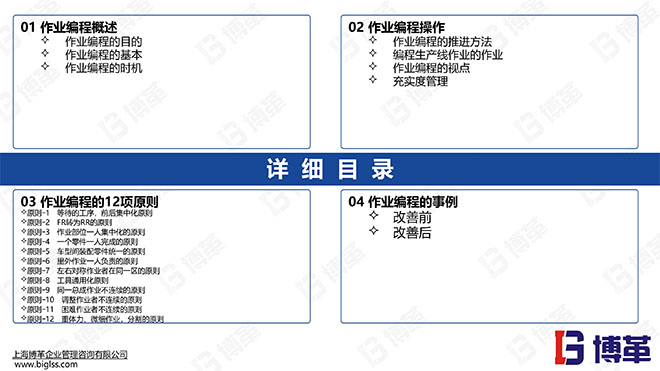 现场作业编程效率改善12原则