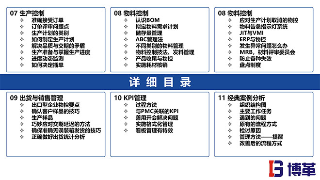 PMC计划物料控制课件