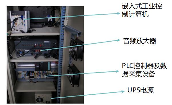  安灯服务器控制柜