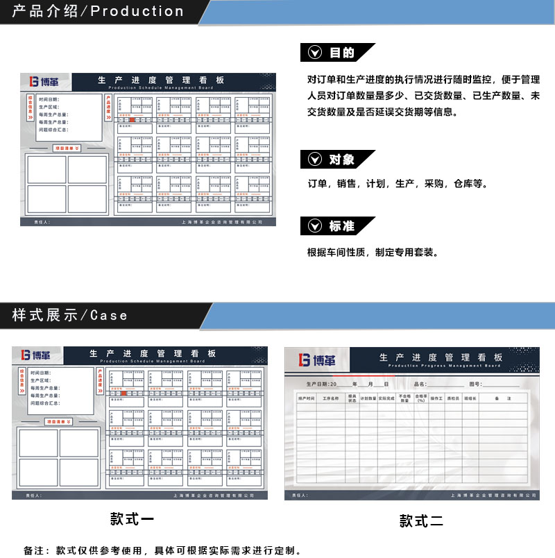 生产进度管理看板