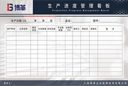 生产进度管理看板