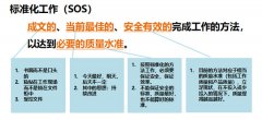 标准化工作基本理念