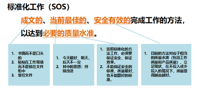 标准化工作