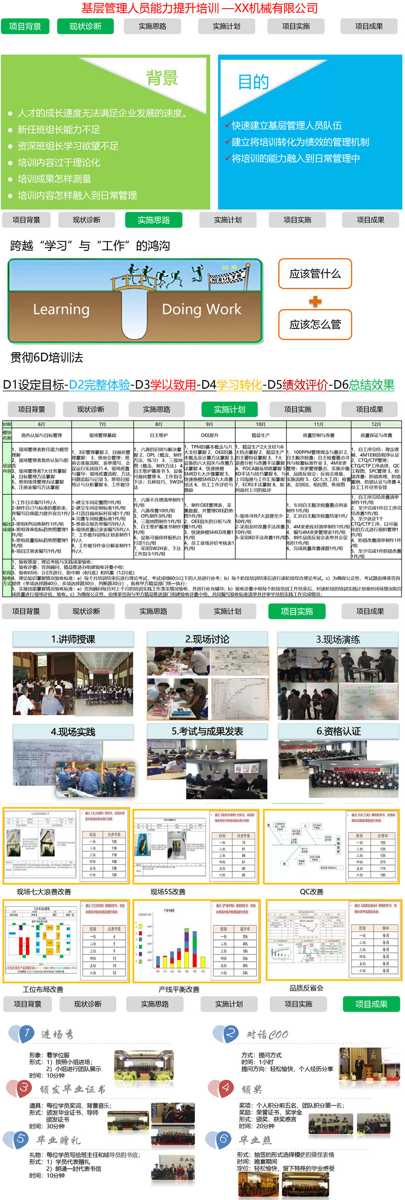 基层管理人员培养项目案例