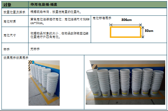 包装桶放置标准