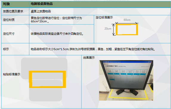 办公用品标准