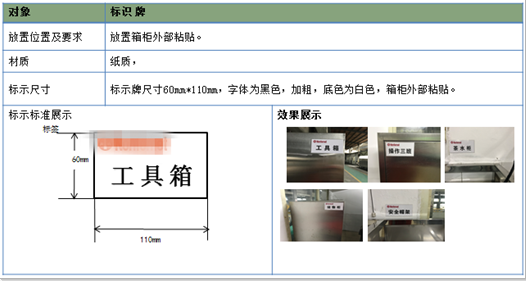 工具箱标识牌标准