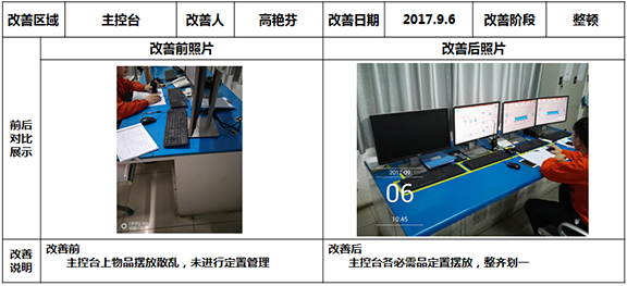  控制室办公用品定位