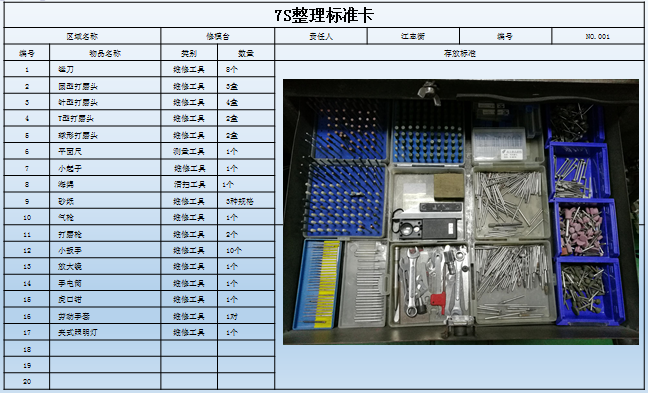 7S整理标准卡