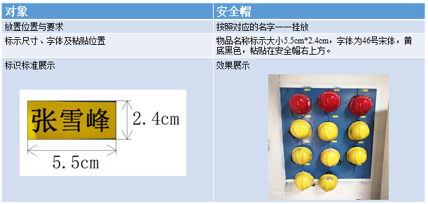 安全帽放置标准