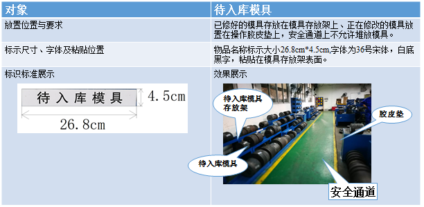 入库模具放置标准