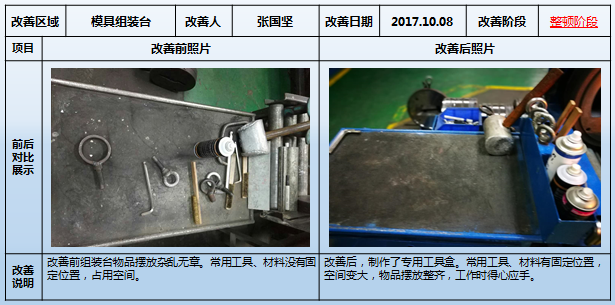  修磨组装台的改善