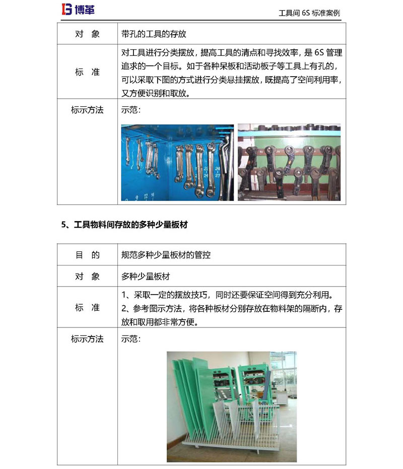 工具物料间存放板材6S改善