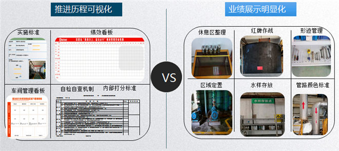 5S改善成果展示