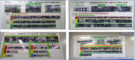 点检维护可视化