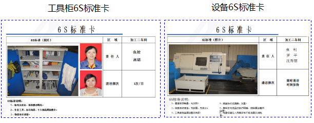 车间6S标准卡