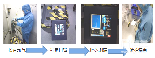 主因改善过程