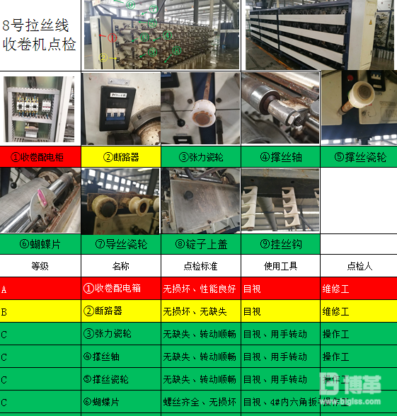 设备点检地图