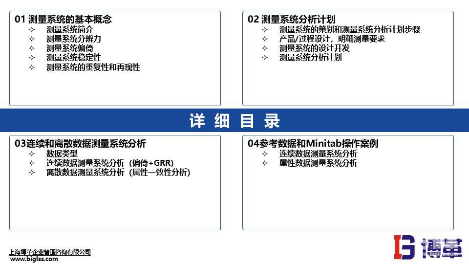 MSA测量系统实战培训教材