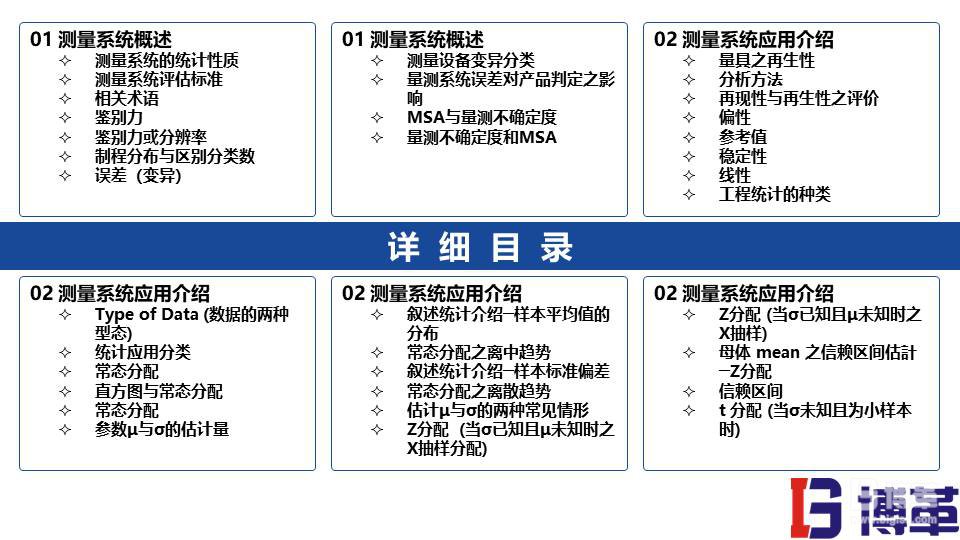 MSA测量系统实战培训教材