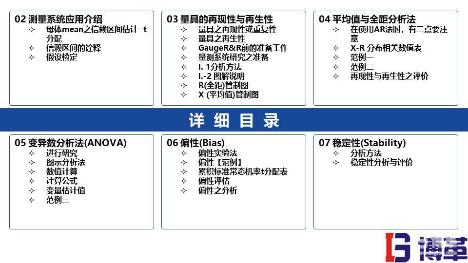 MSA测量系统实战培训教材