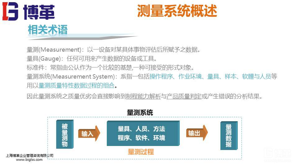 MSA测量系统实战培训教材