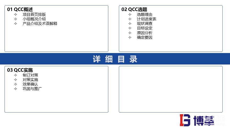 QCC实践培训