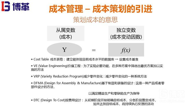 某韩资咨询精益成本培训教材