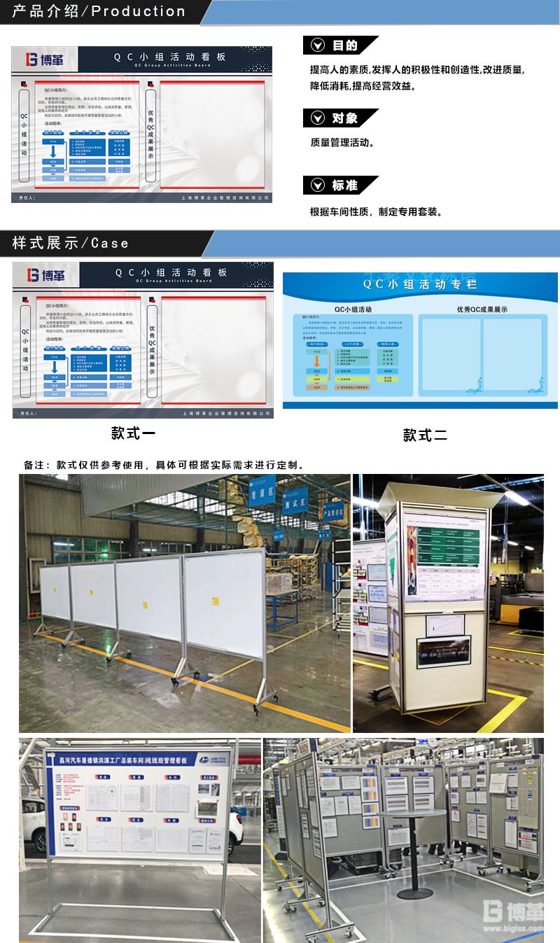 QC小组活动看板