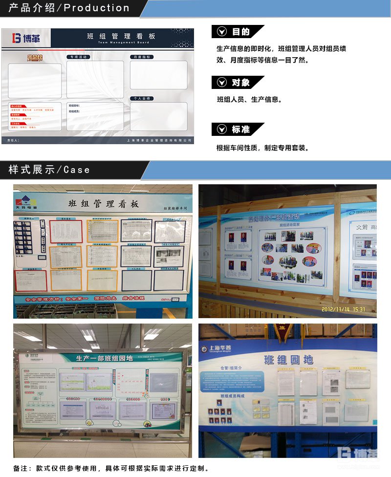 车间班组管理看板
