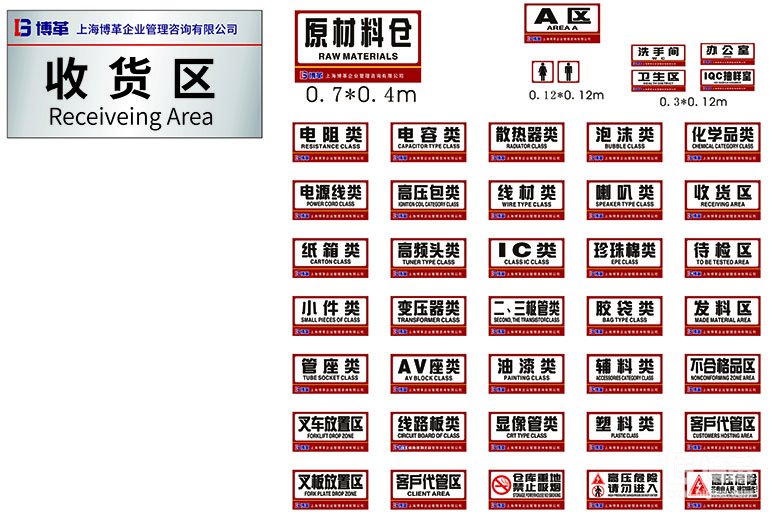 车间区域标识牌、门牌