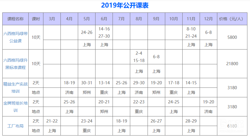 精益生产培训2019年公开课课表