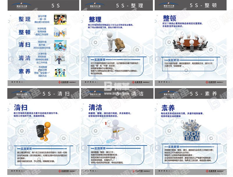 5S管理宣传标识牌 5S管理宣传标识牌