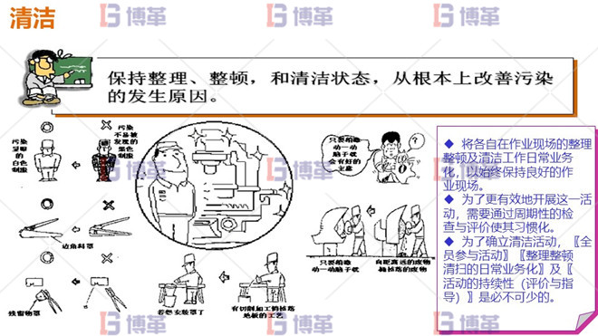 5S管理 清洁