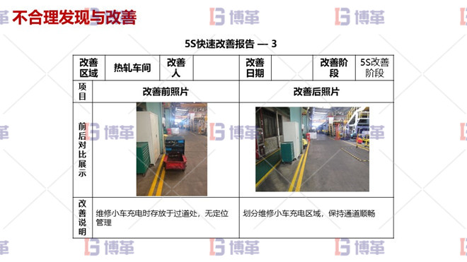 铝加工6S改善活动