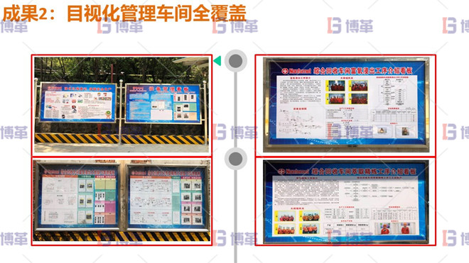 目视化管理车间全覆盖